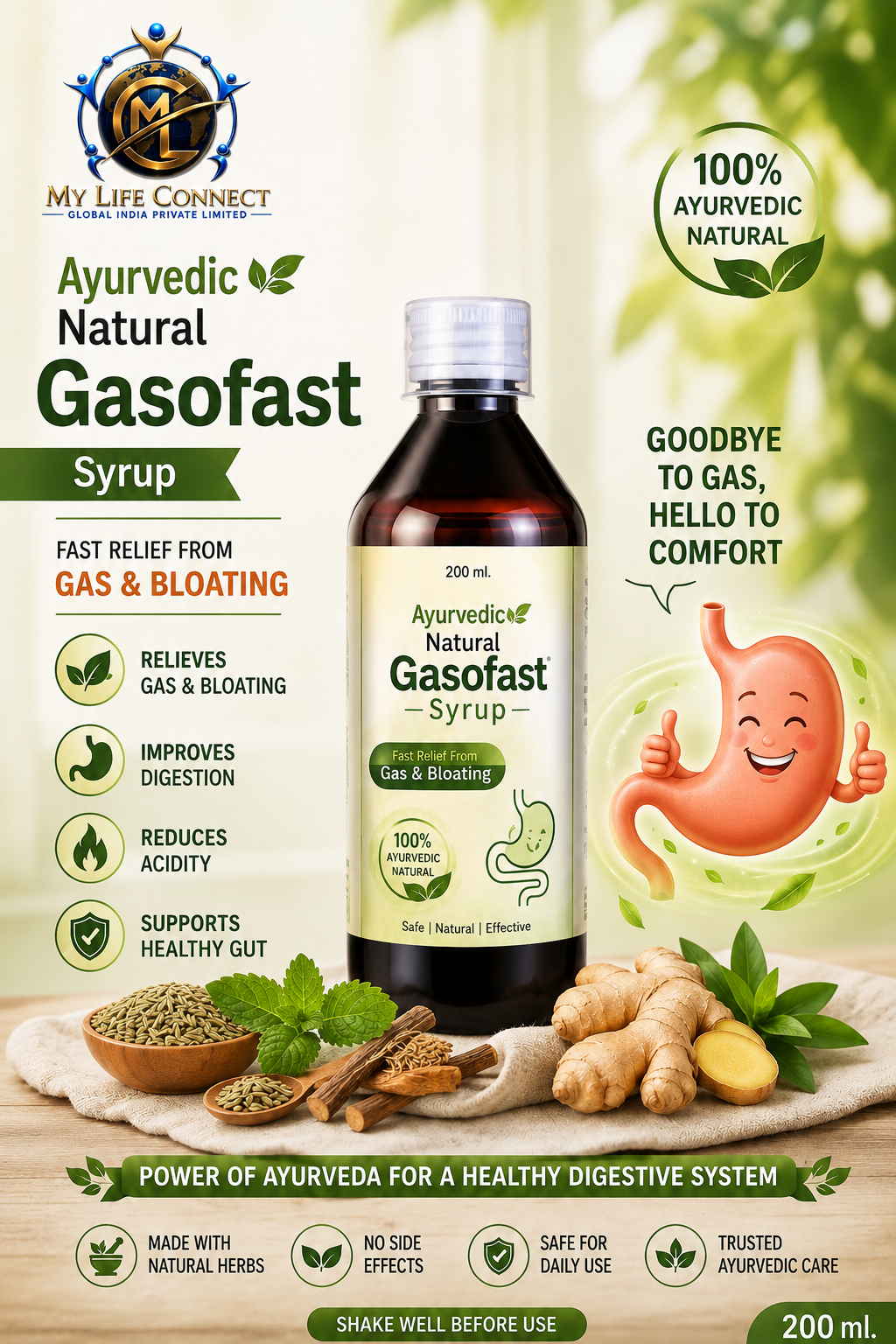 Anti-Gas Syrup